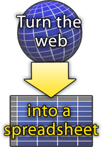turn the web into a spreadsheet